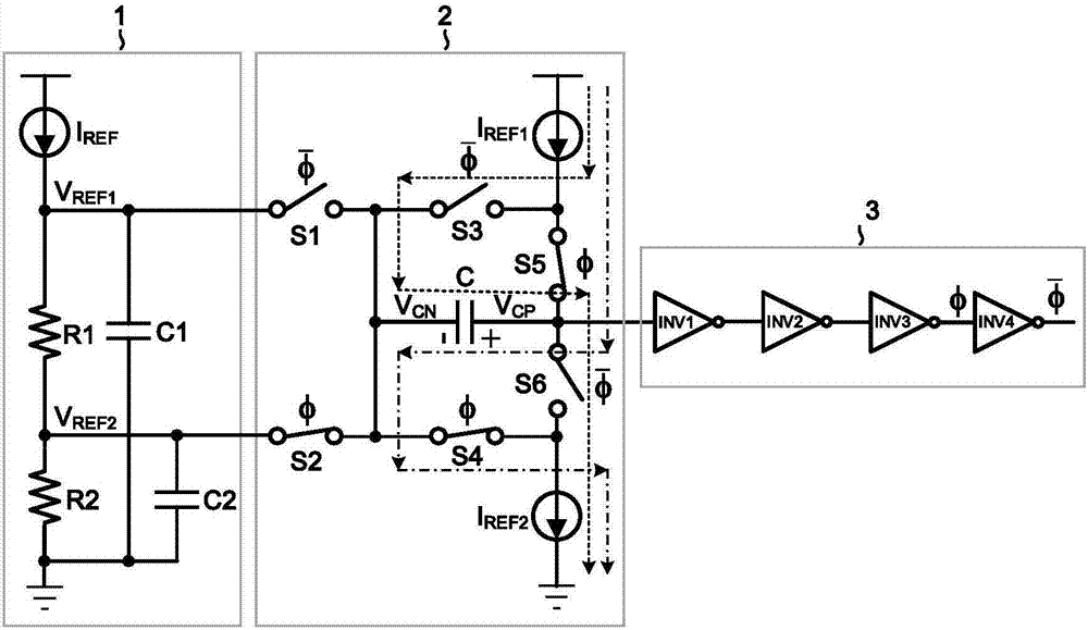 Charge transfer RC relaxation oscillator
