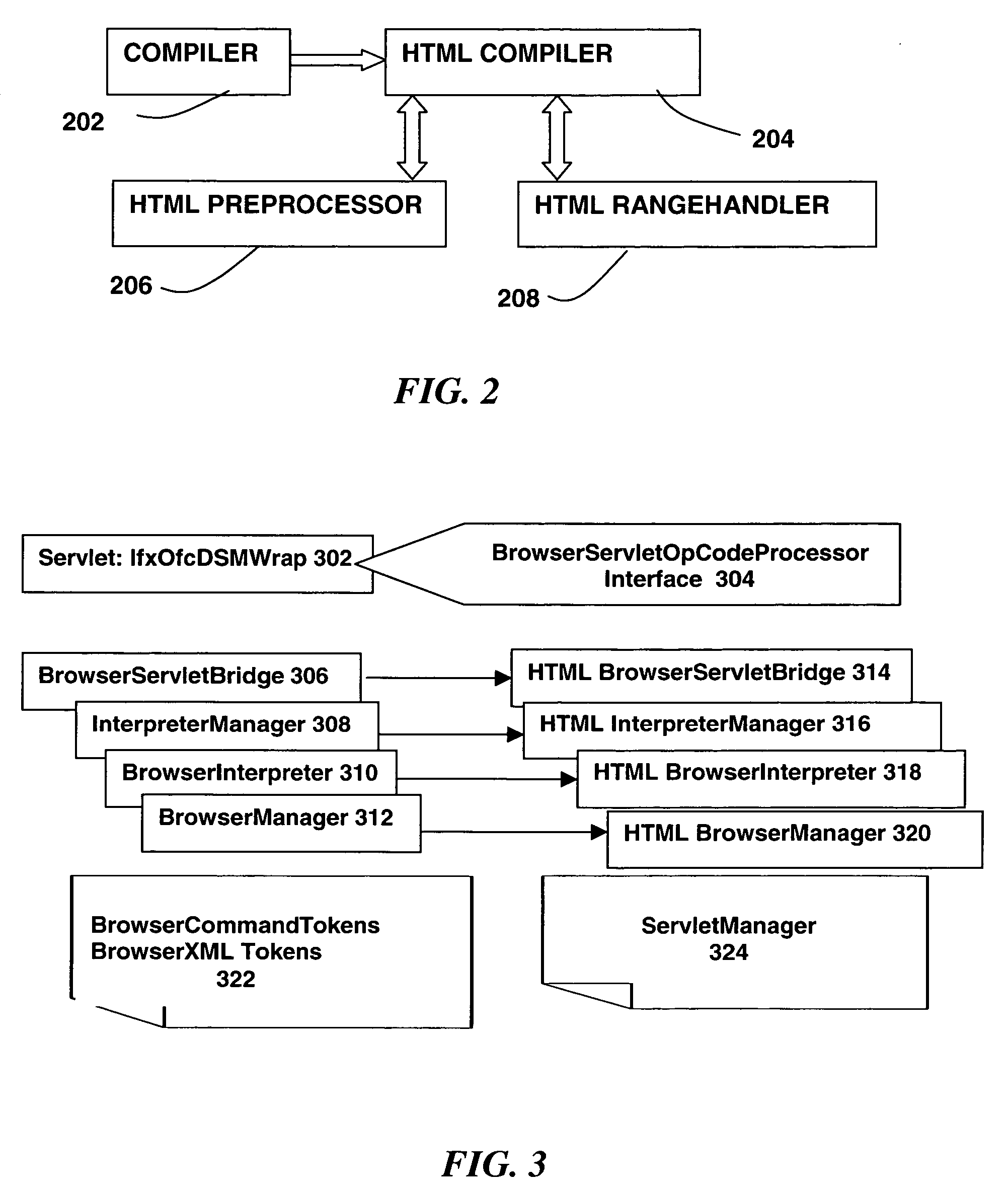 Method and apparatus for data migration between databases