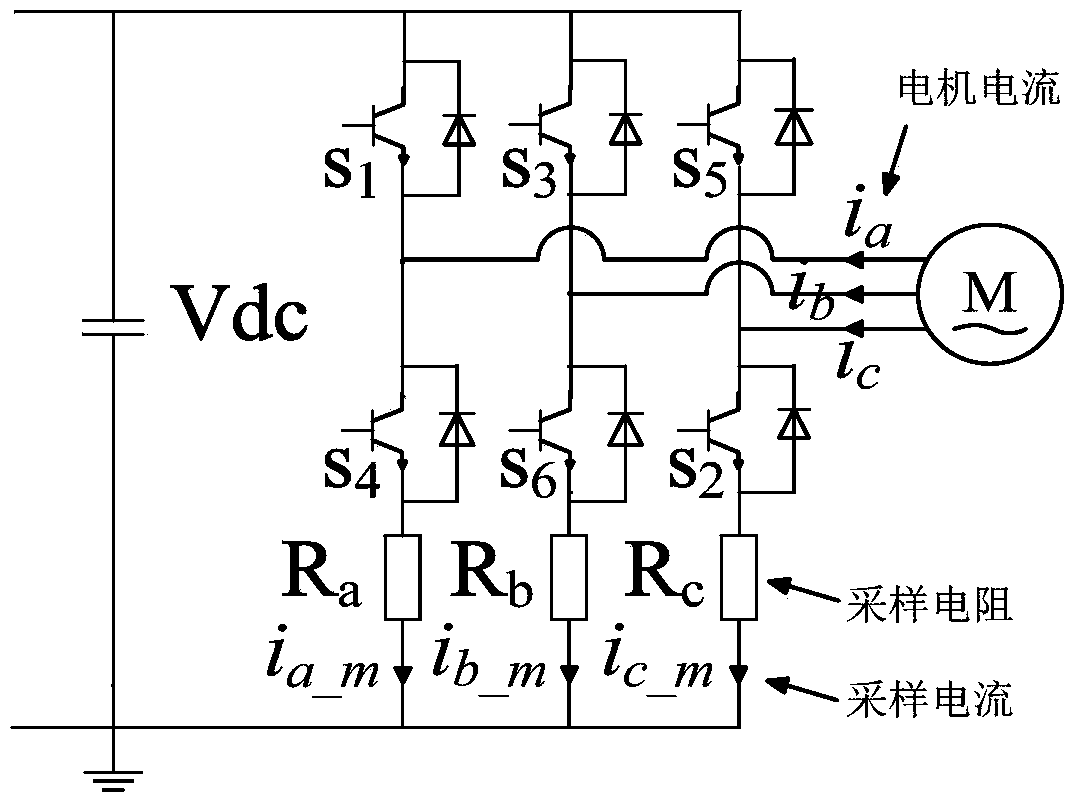 Three-Resistor Current Sampling Method of Inverter Based on Current Prediction