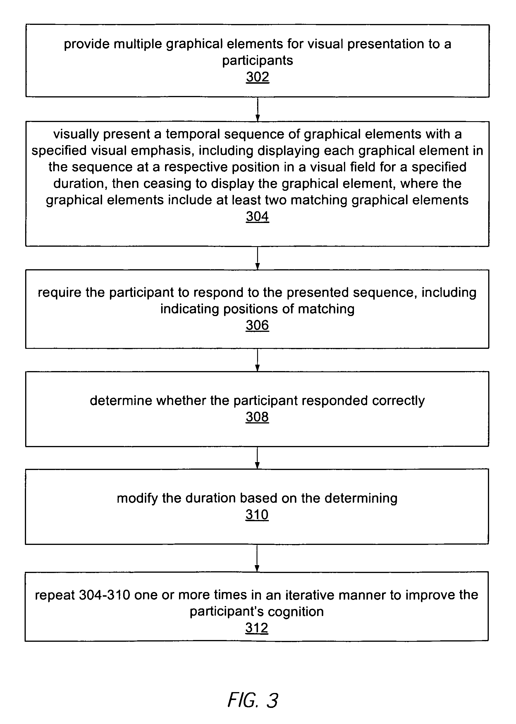 Cognitive training using guided eye movements