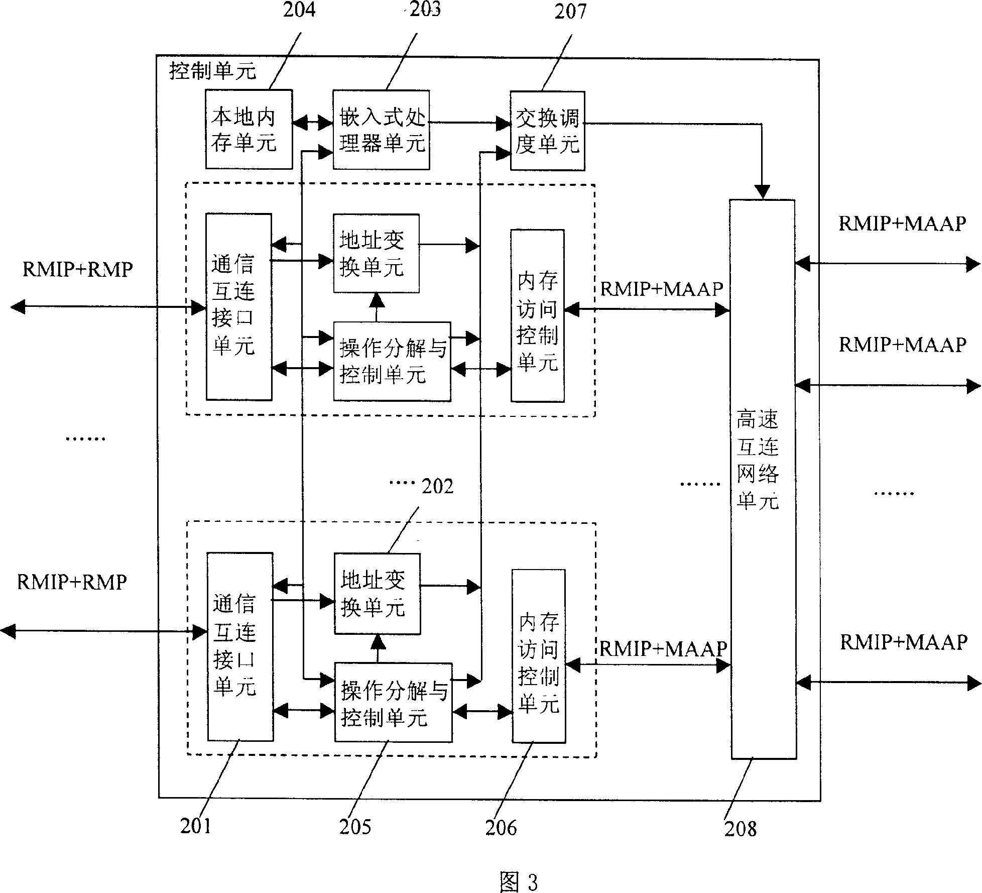 Long-distance inner server and its implementing method