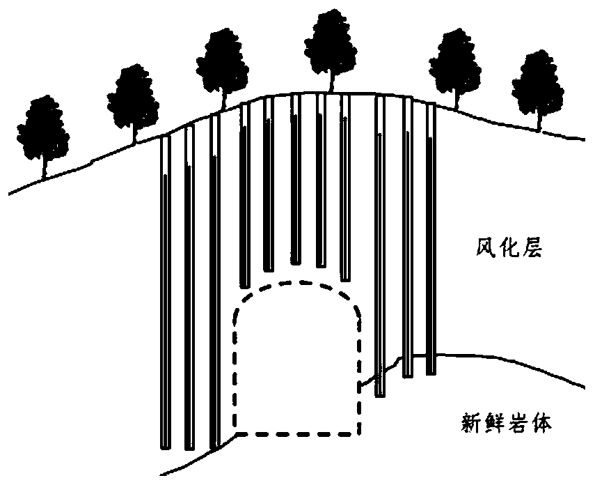 Non-excavation ecological construction method for tunnel