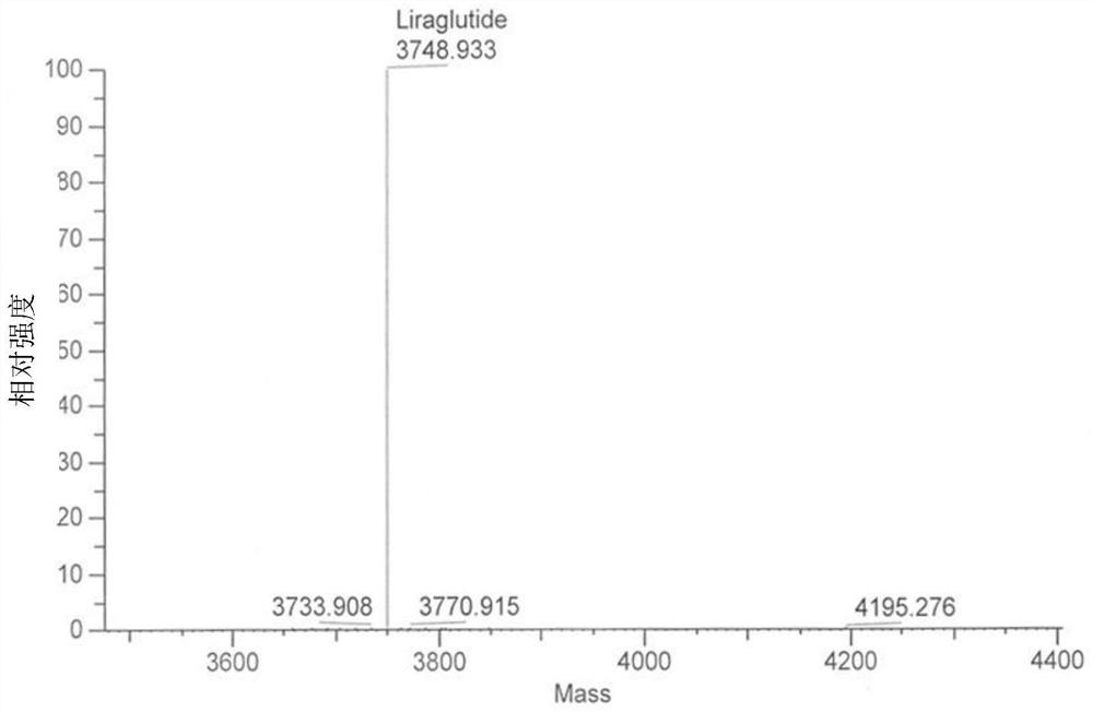 Application of Lpp or mutant thereof as molecular chaperone to secretory expression of recombinant protein in escherichia coli