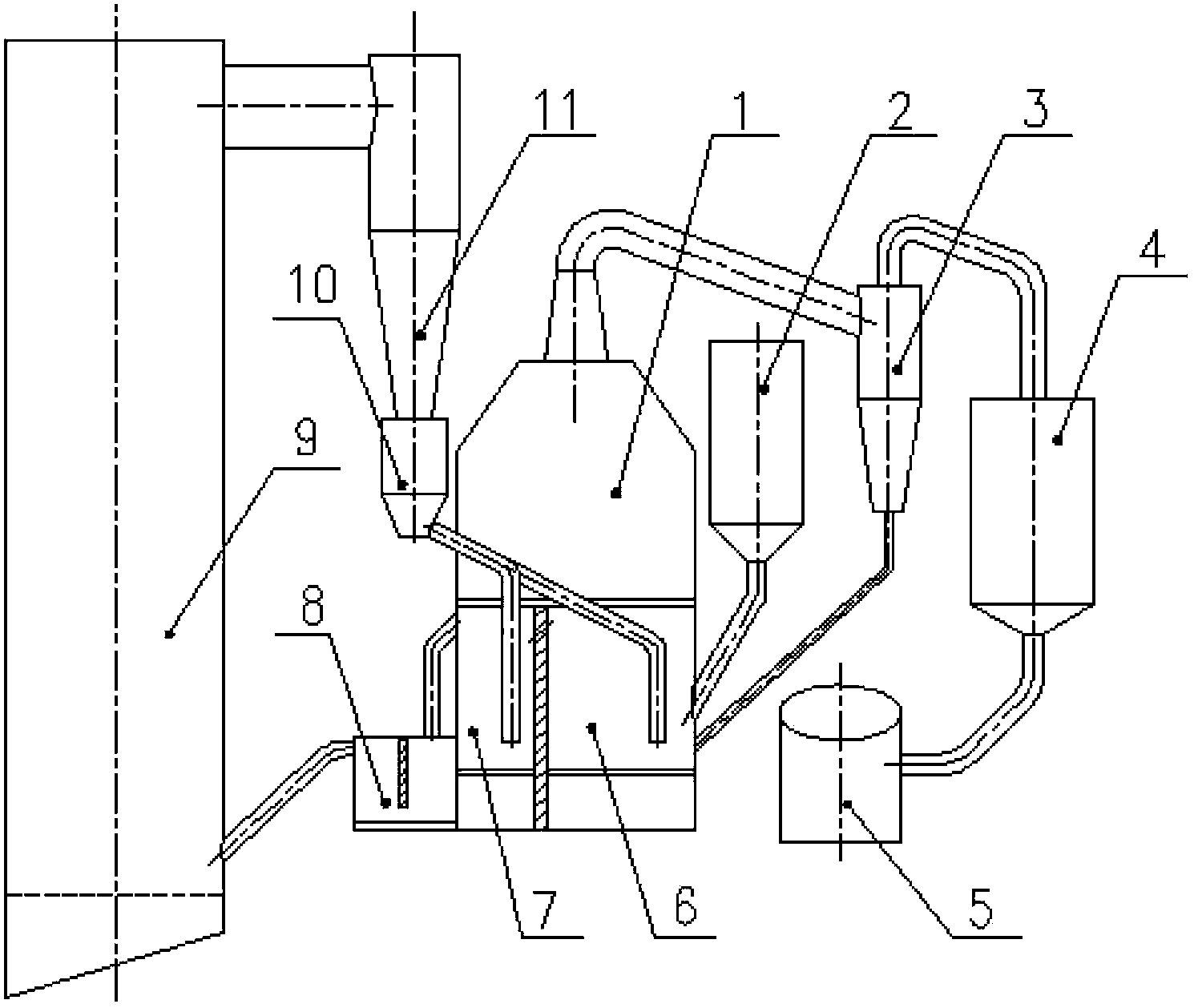 Gas-solid combined type heat-carrying oil shale fluidized bed dry distilling system