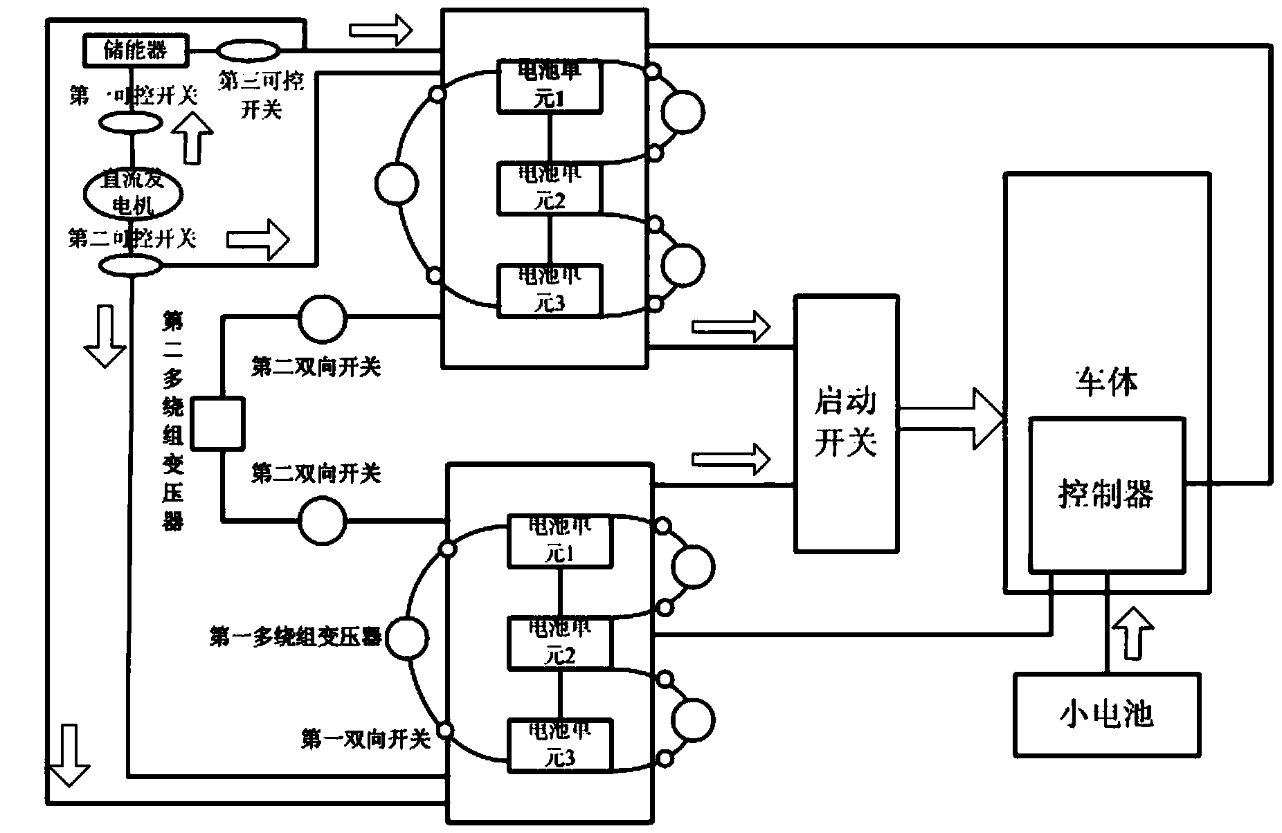 Intelligent power equalization type electric vehicle