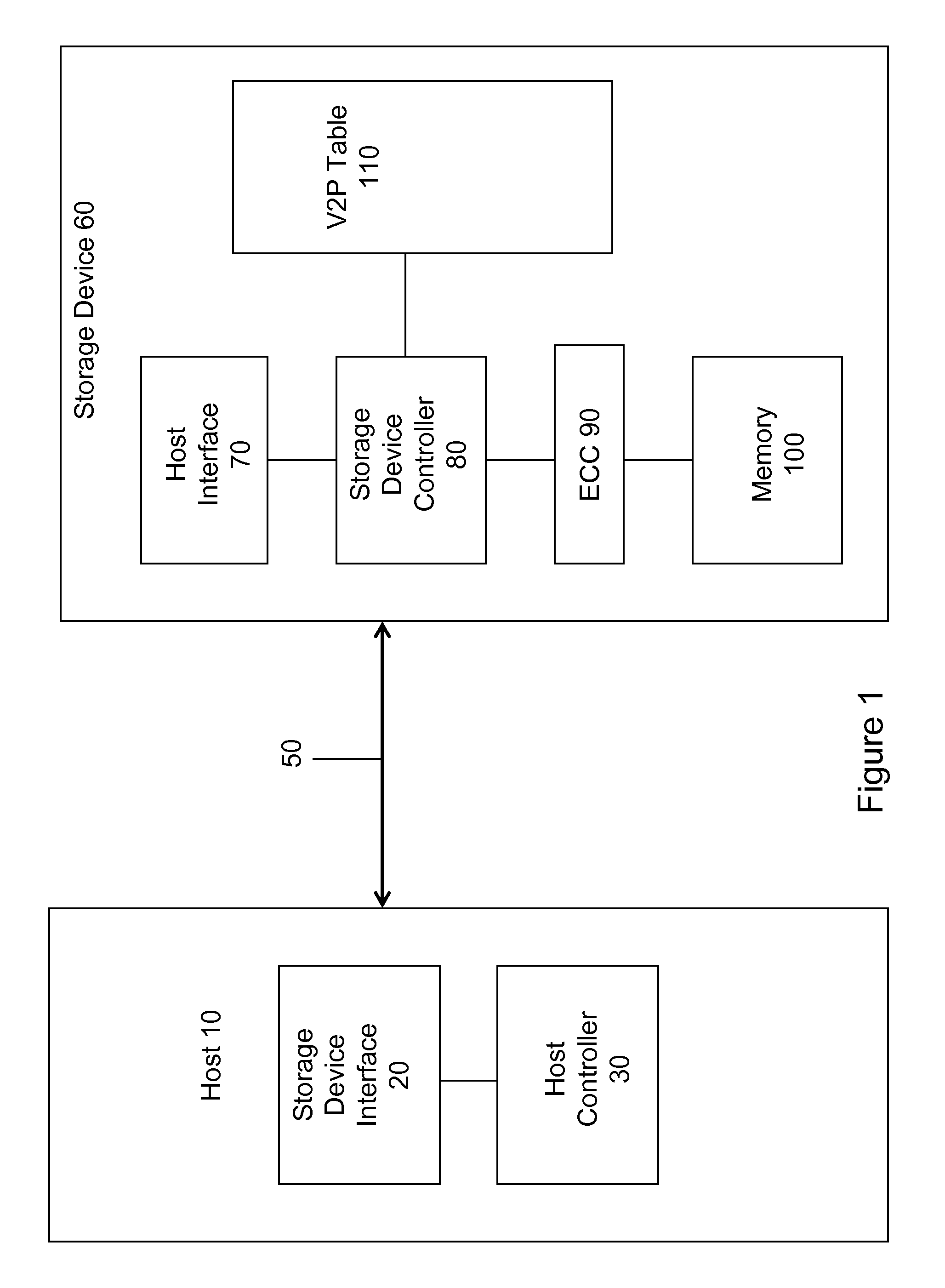 Methods for optimizing data movement in solid state devices