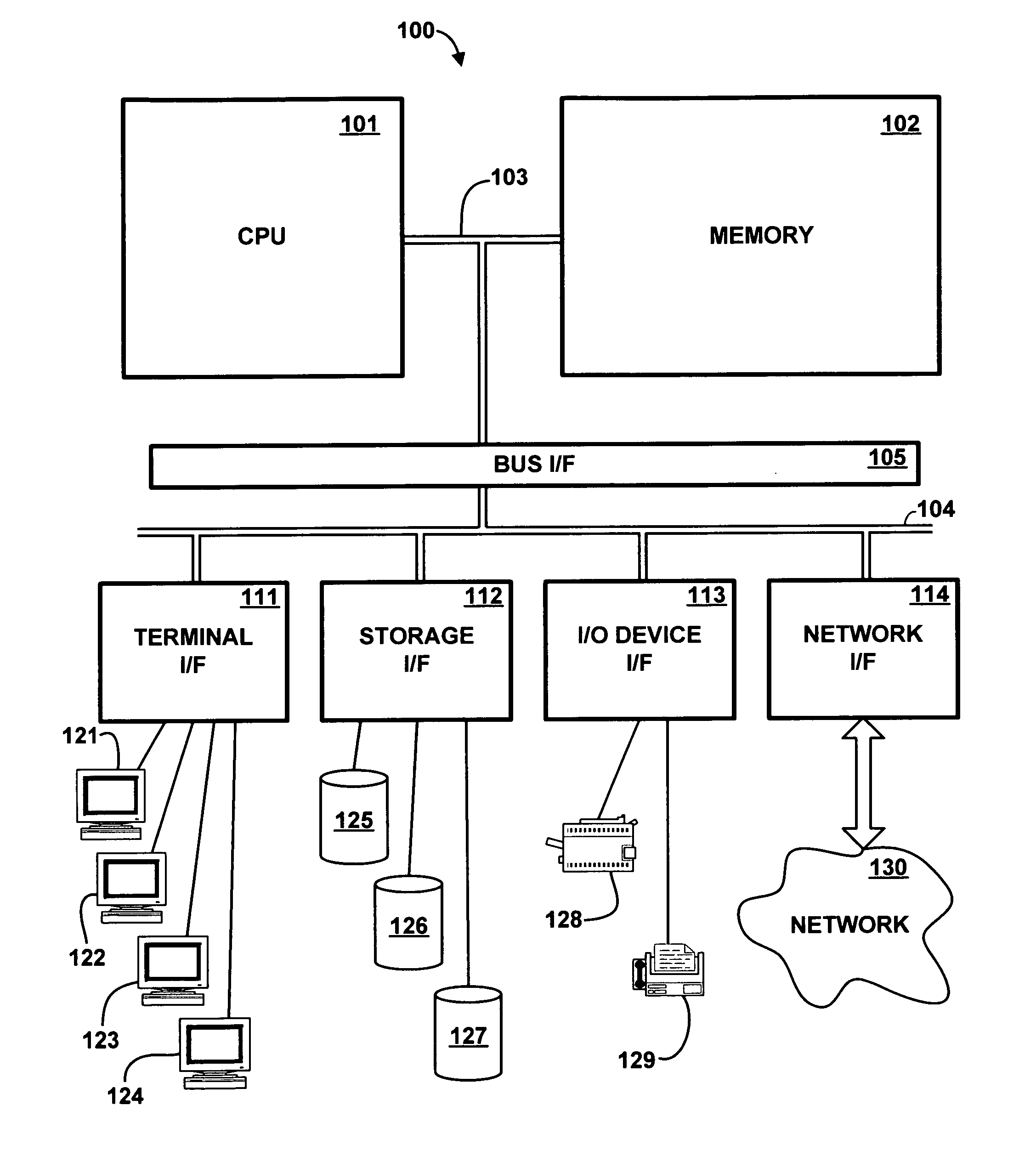 Method and apparatus for breakpoint analysis of computer programming code using unexpected code path conditions