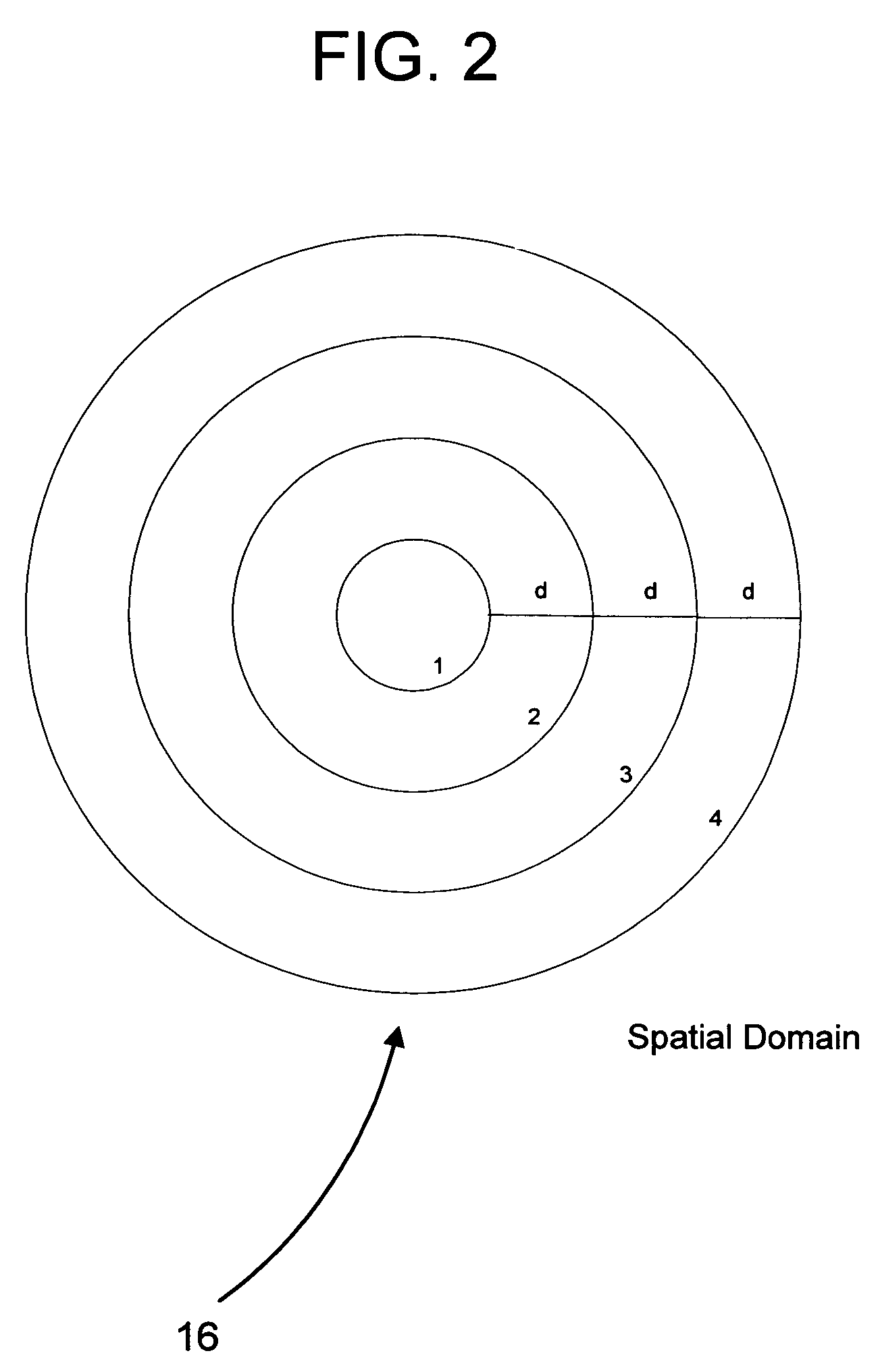 Authentication of identification documents and banknotes