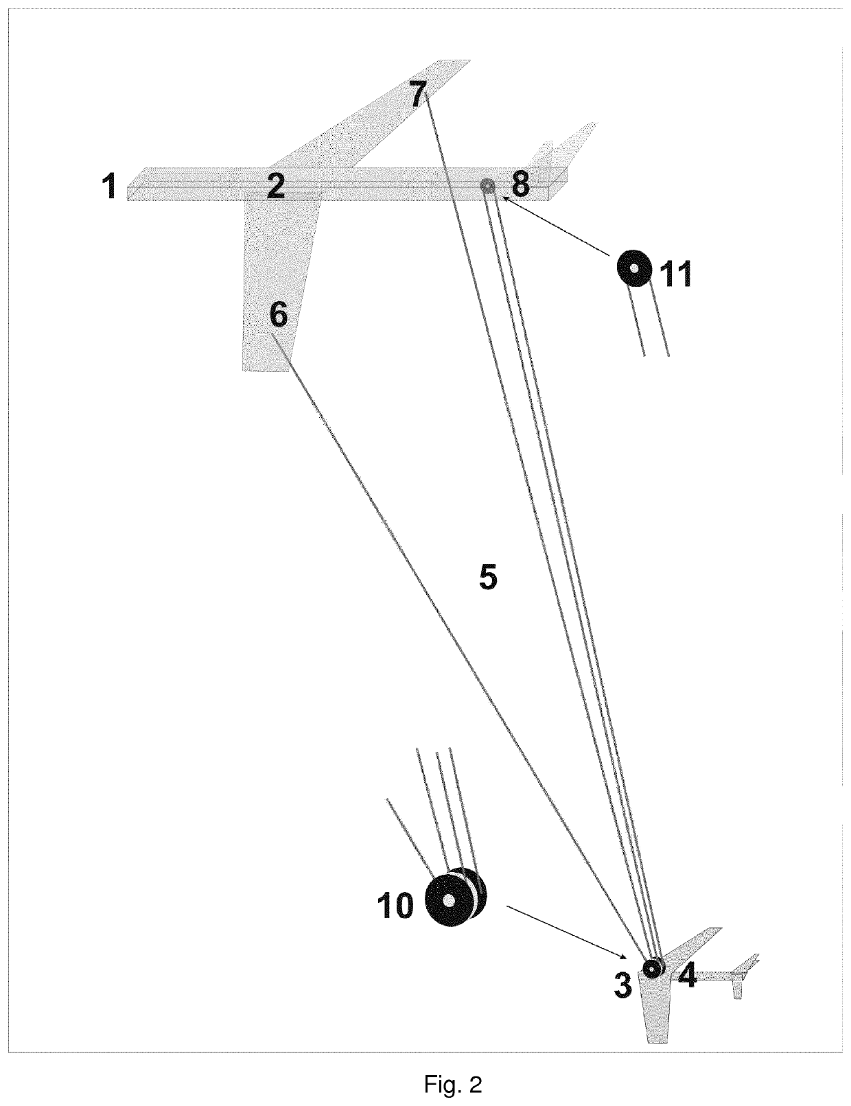 Sensor system with an attachment element for a manned or unmanned aircraft