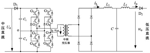 Symmetrical bilateral phase-shifting PWM method of three-level isolation type direct-current converter