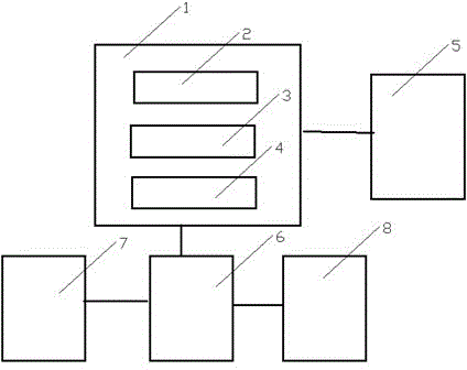 Electronic track operating system