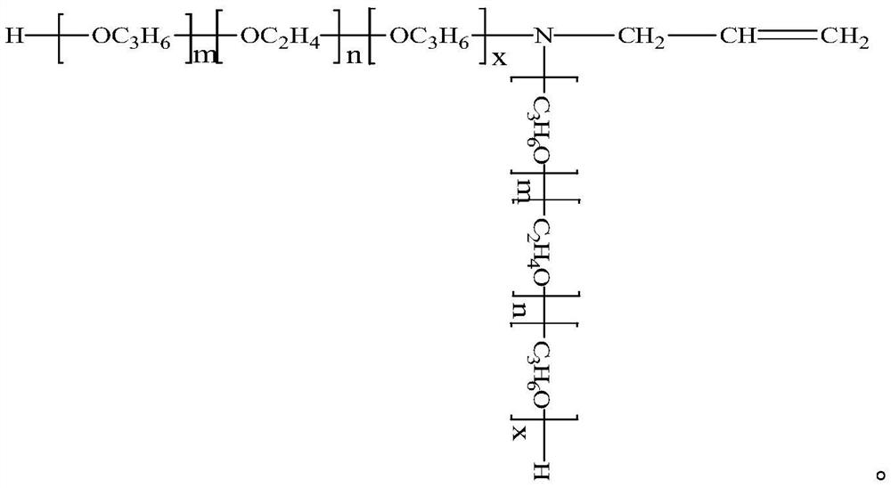 Crosslinking type polyether ester amide water reducing agent and preparation method thereof