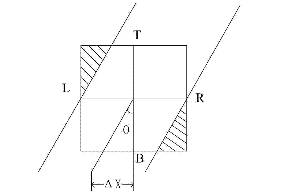 A testing method of infrared touch screen algorithm based on matlab