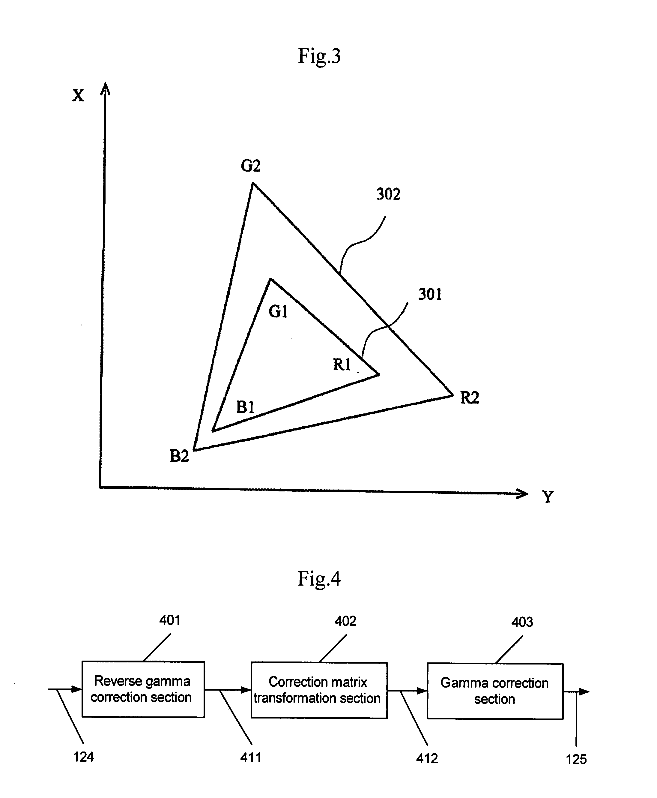 Color reproduction correction circuit and correction method