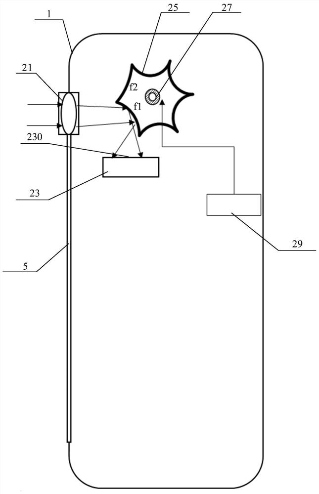 Imaging module, terminal device and zooming method