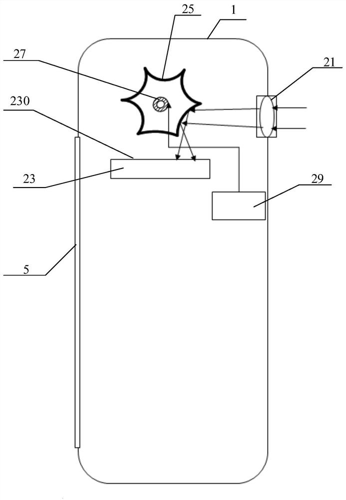 Imaging module, terminal device and zooming method