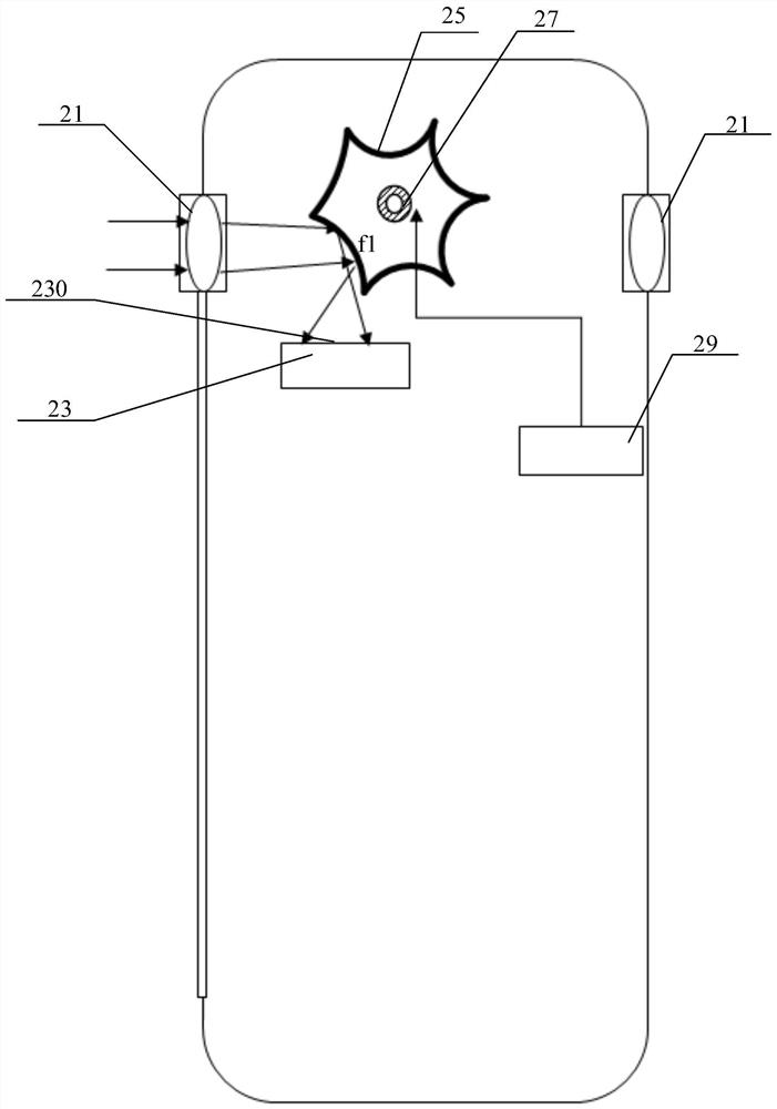 Imaging module, terminal device and zooming method