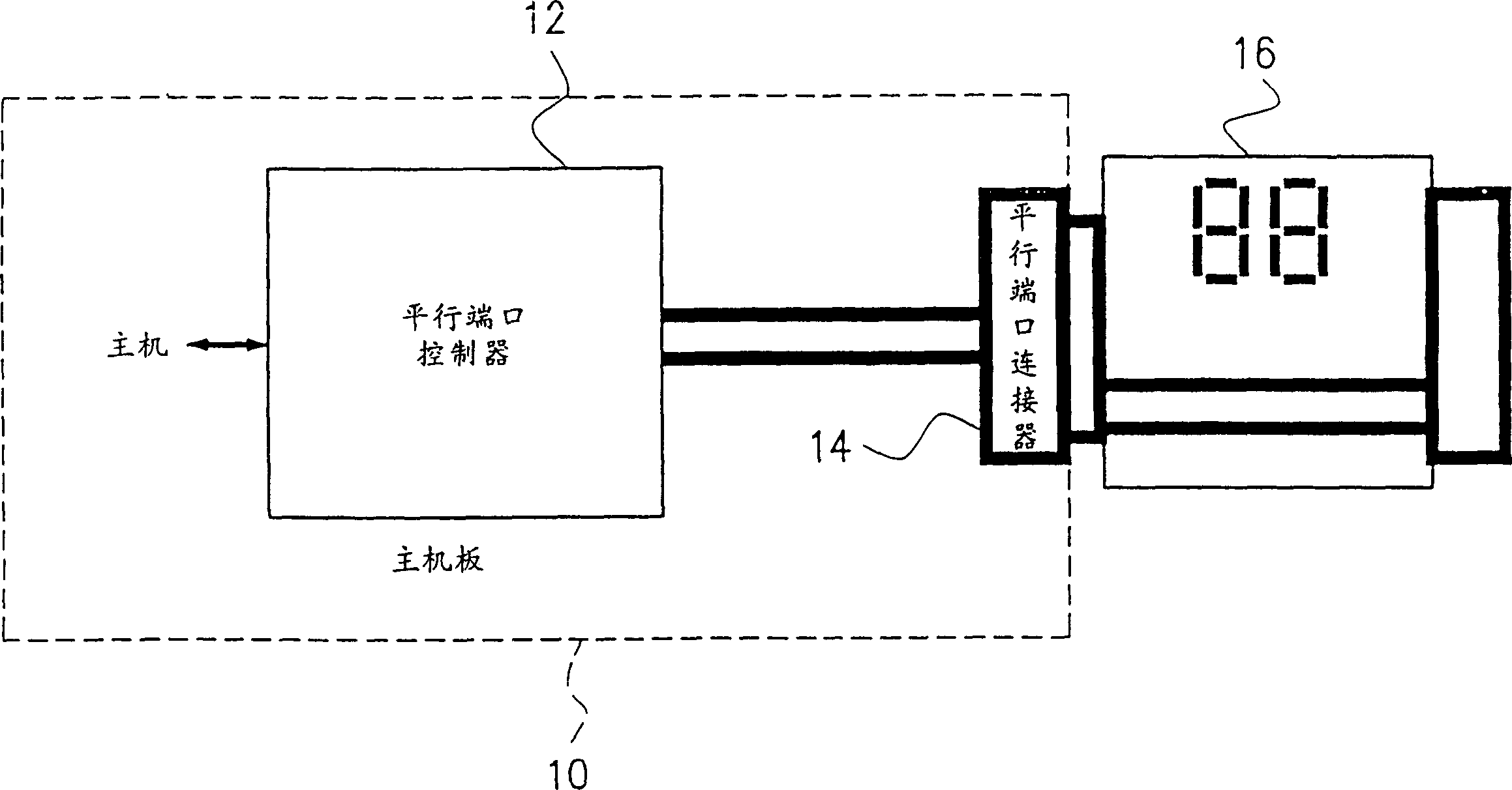 Device for monitoring start process of personal computer system