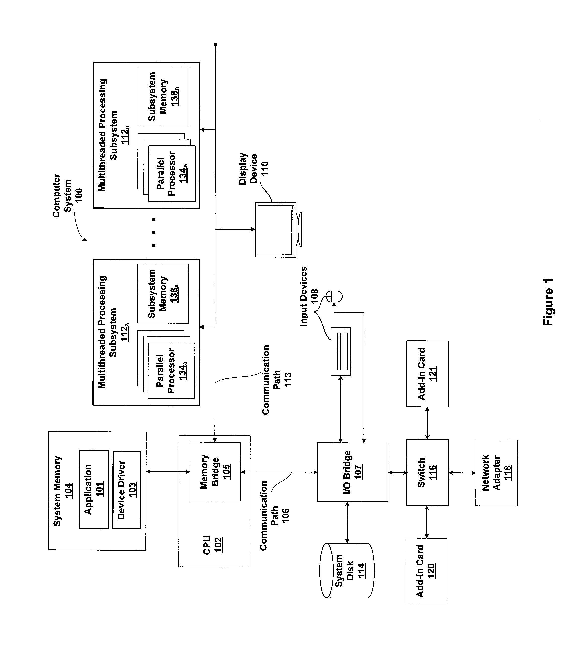 Method and system for providing shared memory access to graphics processing unit processes
