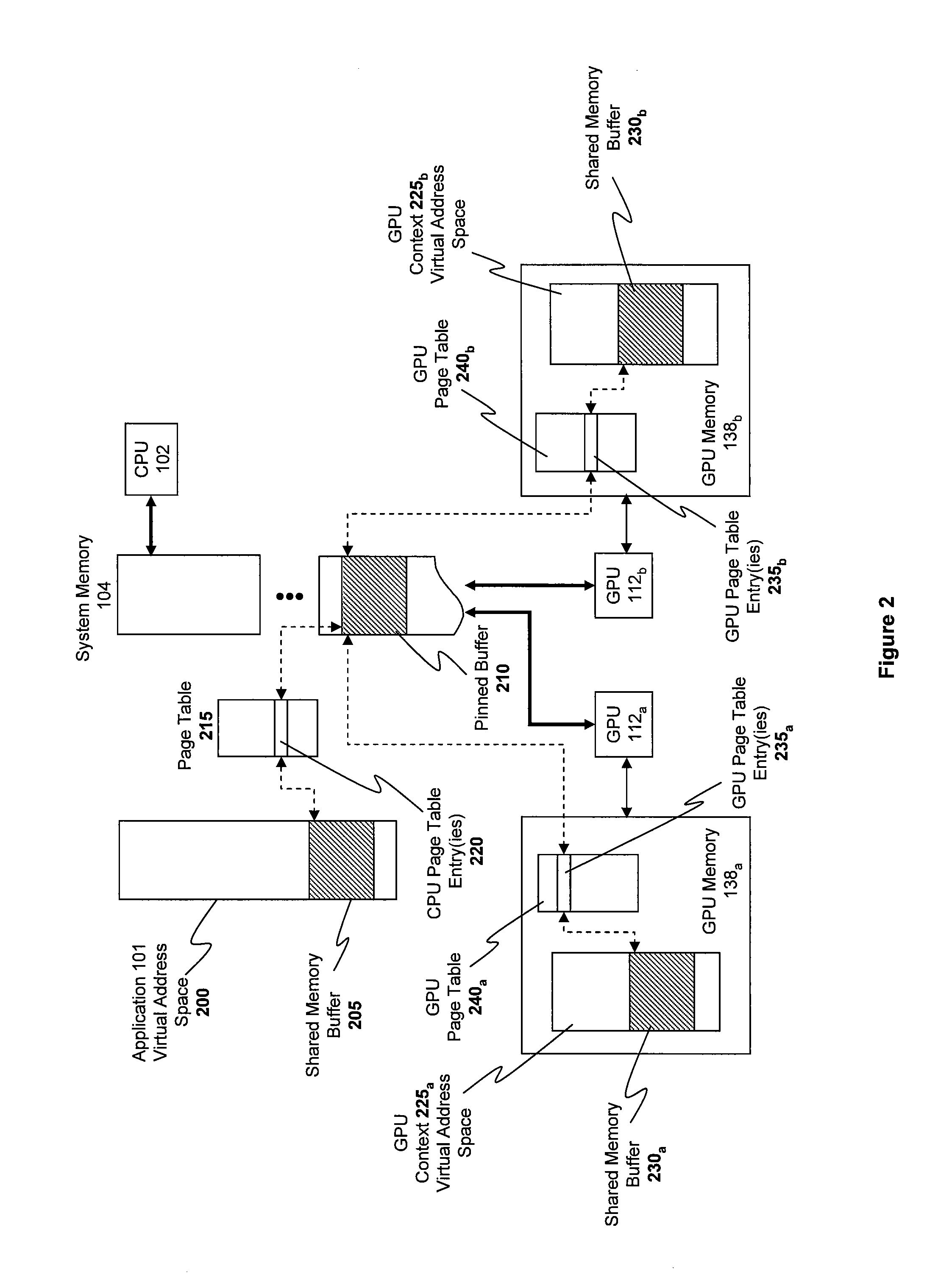 Method and system for providing shared memory access to graphics processing unit processes