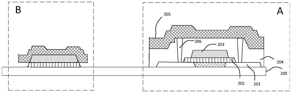 A kind of array substrate and its manufacturing method and display panel