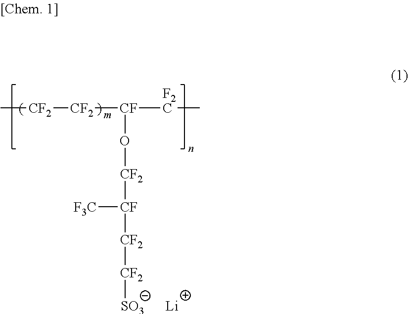 Lithium ion secondary battery