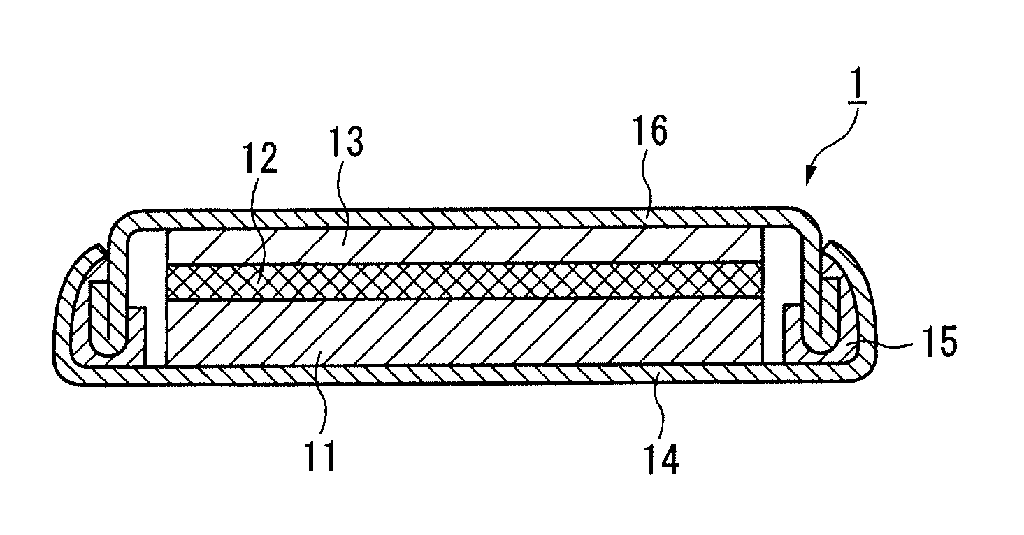 Lithium ion secondary battery