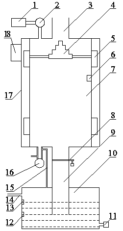 A heating furnace for ore microwave treatment and its application method