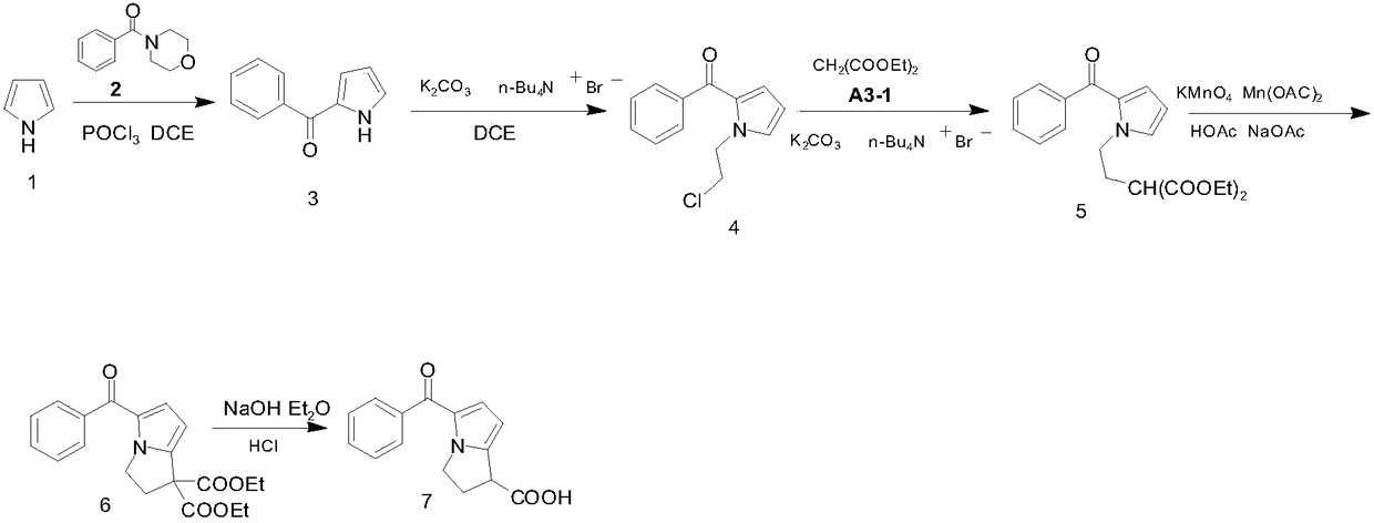 Synthesis process of ketorolac