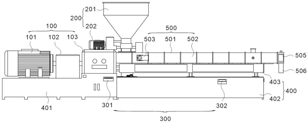 Preparation method of a 150°C high flame retardant radiation crosslinked low smoke halogen-free cable material