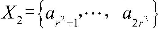 A No-Third-Party Quantum Information Equality Comparison Method Based on Permutation Operation