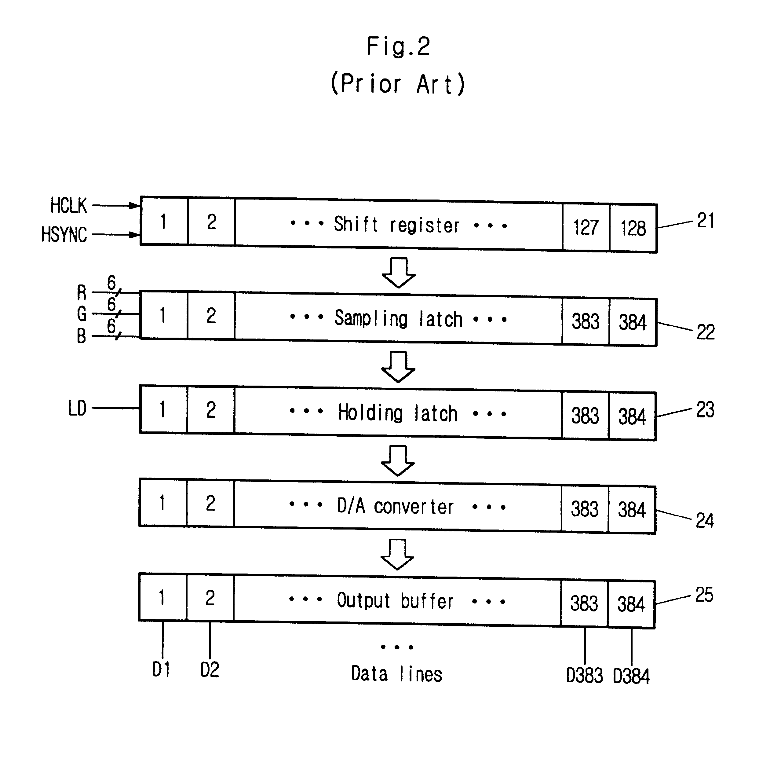 Circuit for driving source of liquid crystal display