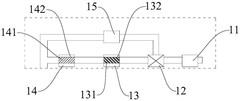 A measure of atmospheric o  <sub>x</sub> and o  <sub>3</sub> detection system and method