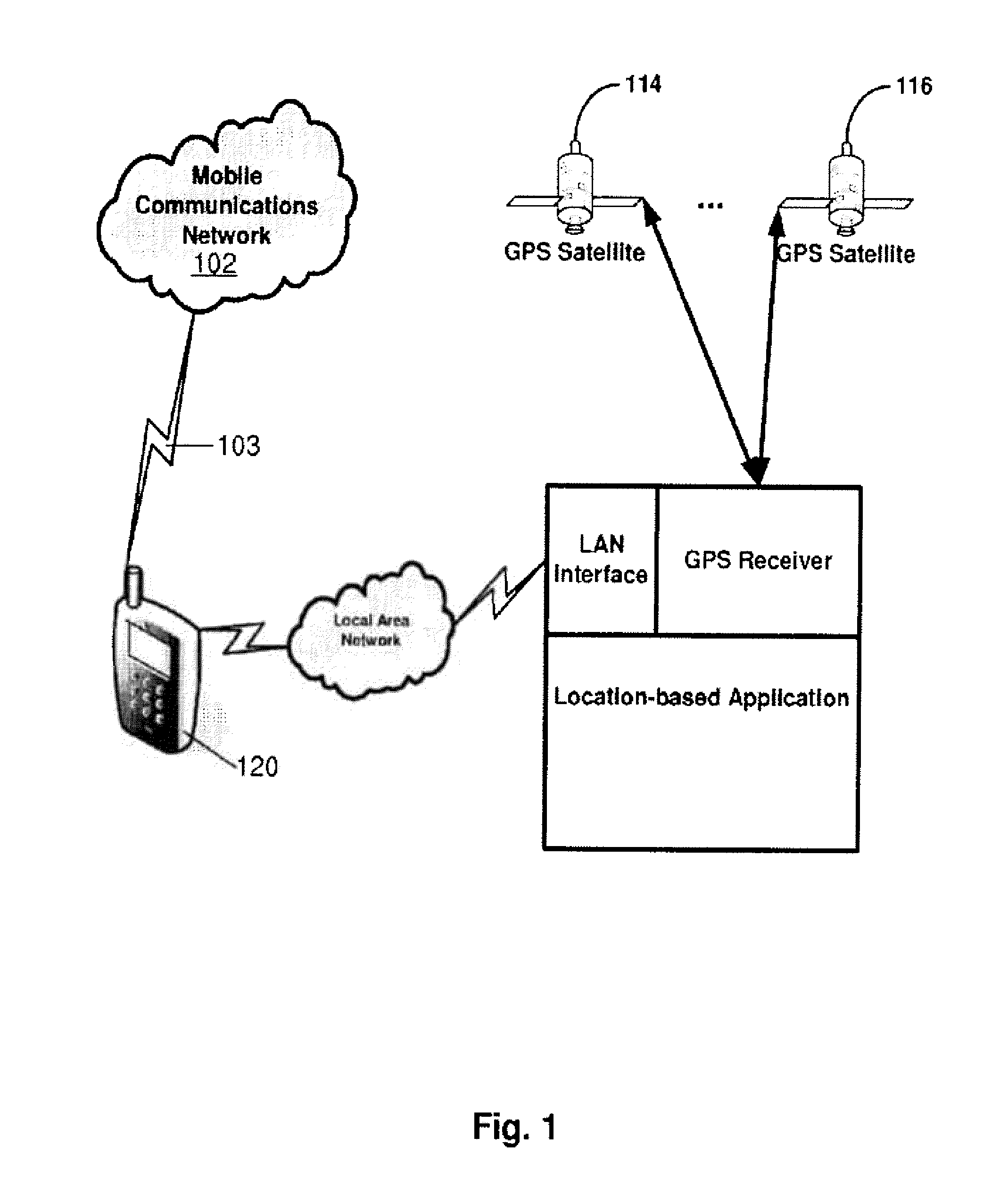 System and method for providing aiding information to a satellite positioning system receiver over short-range wireless connections