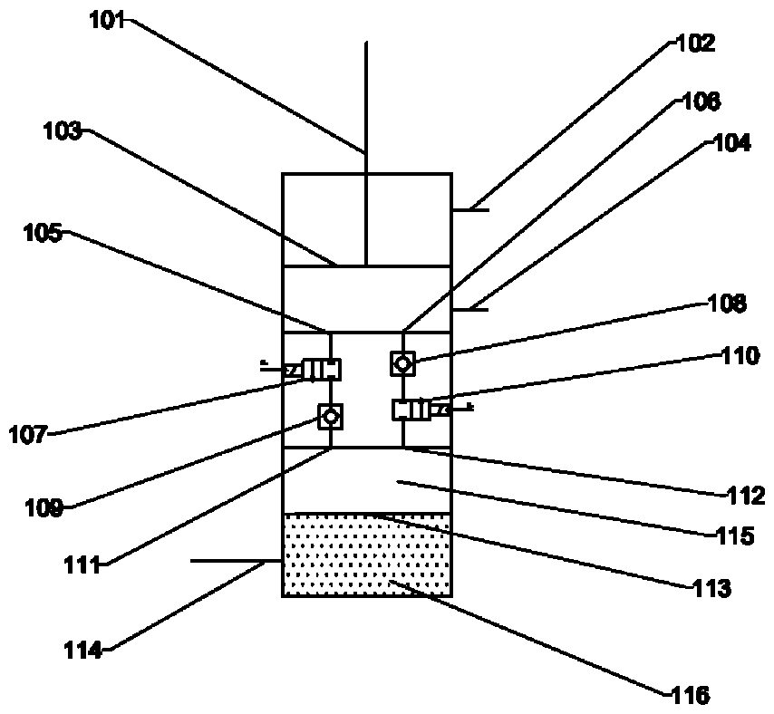 Novel electric control energy storage hydraulic cylinder based on two-way valve and control loop of hydraulic cylinder