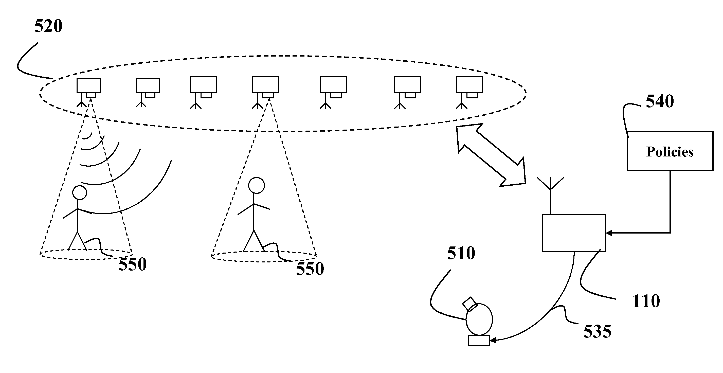 Method and System for Detecting Events in Environments