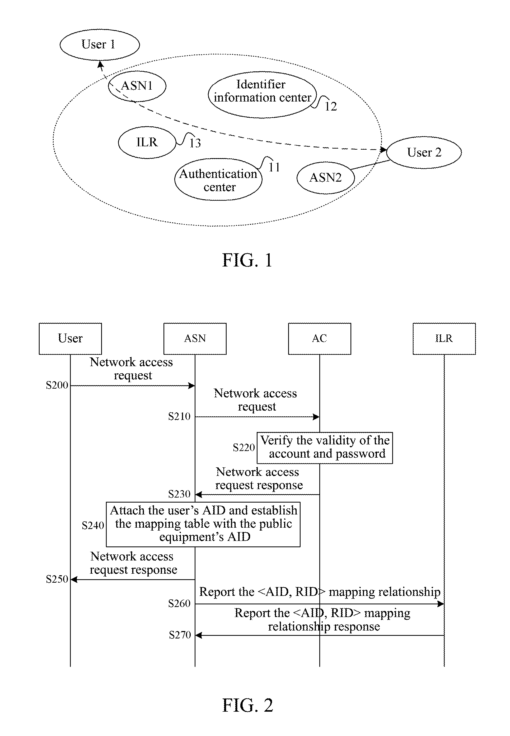 Method and system for accessing network through public equipment