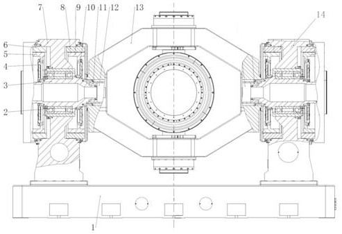 Horizontal type three-axis simulation turntable with four symmetrical pitch axis motors