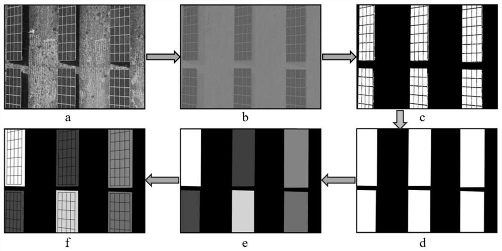 A target positioning method for UAV inspection in fixed-axis photovoltaic scene