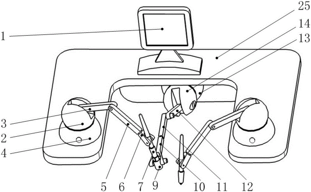 Auxiliary mechanism for master and slave attitude control and control method