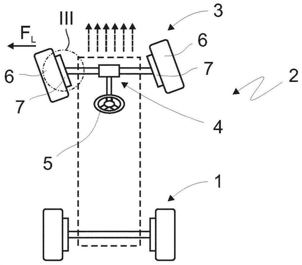 Method for influencing the direction of travel of a motor vehicle