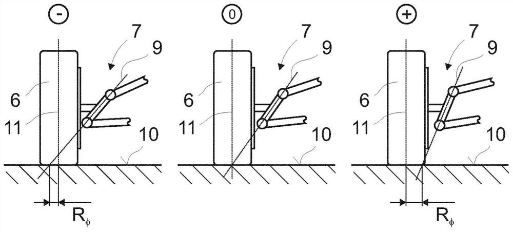 Method for influencing the direction of travel of a motor vehicle