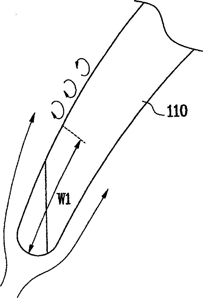 Cross flow fan