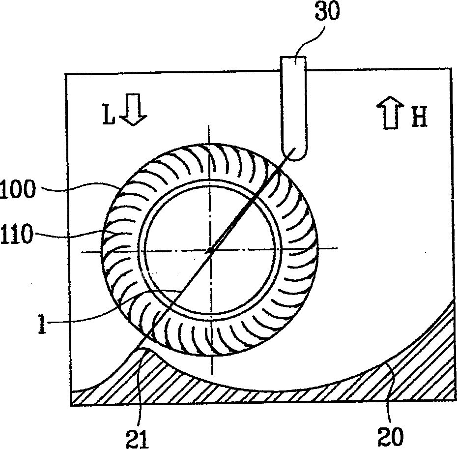 Cross flow fan