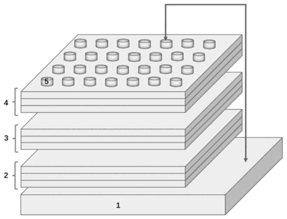 Polarization and band gap adjustable ferroelectric photovoltaic film and preparation method thereof