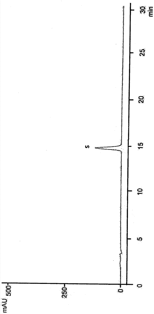 A method for controlling fingerprints of low-sugar strong loquat dew