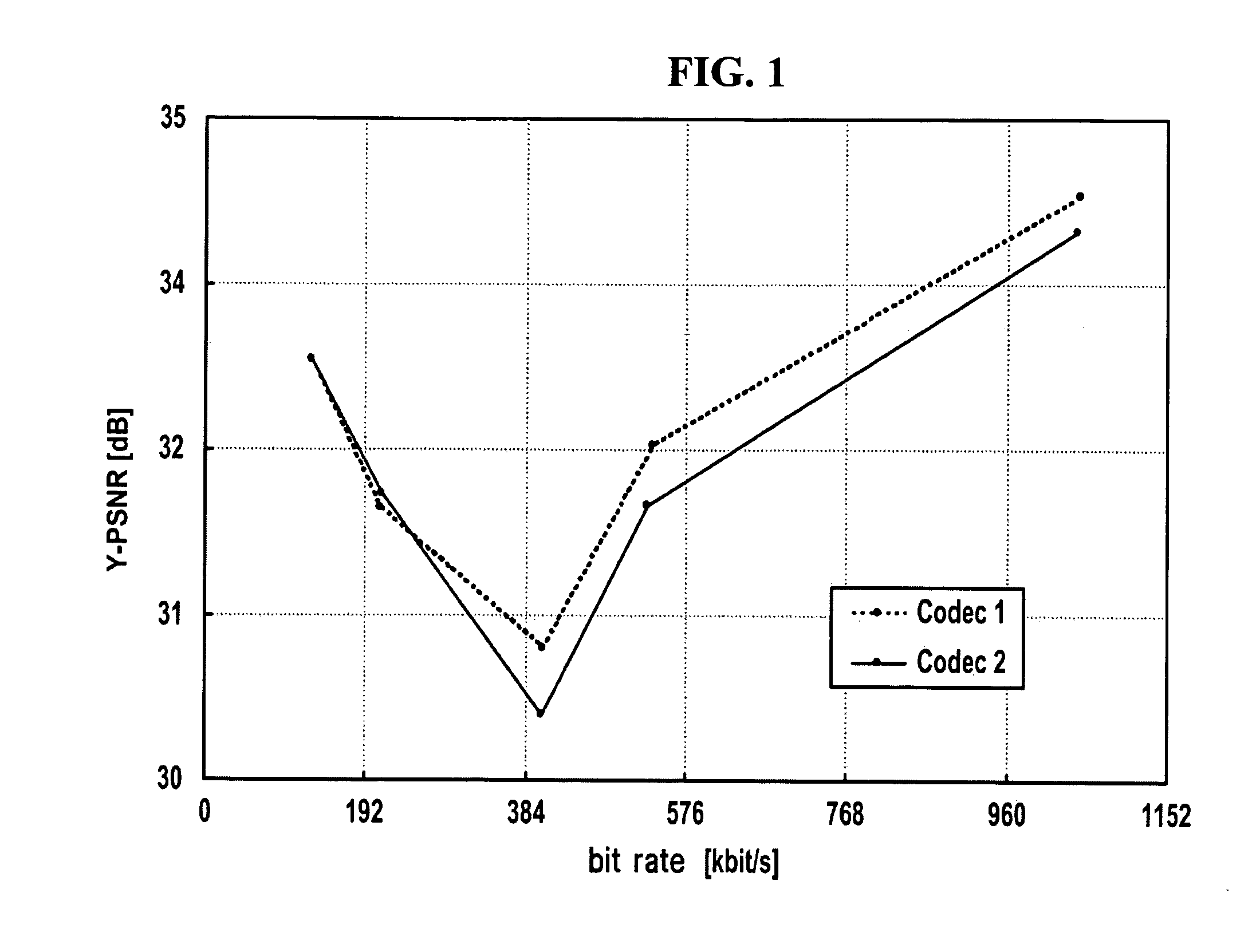 Intra-base-layer prediction method satisfying single loop decoding condition, and video coding method and apparatus using the prediction method