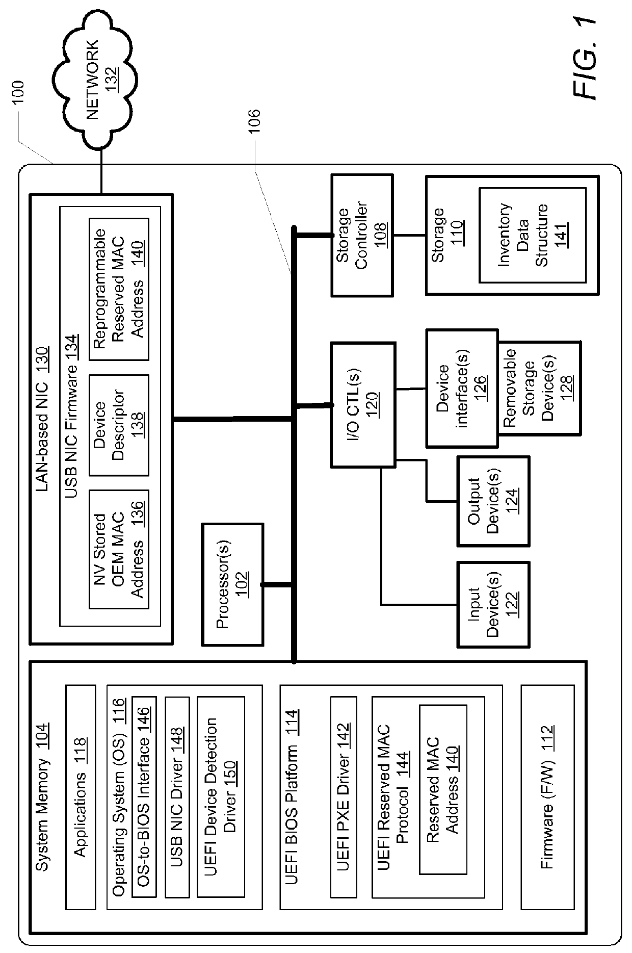 Uefi and operating system driver methods for updating mac address in lan-based nic