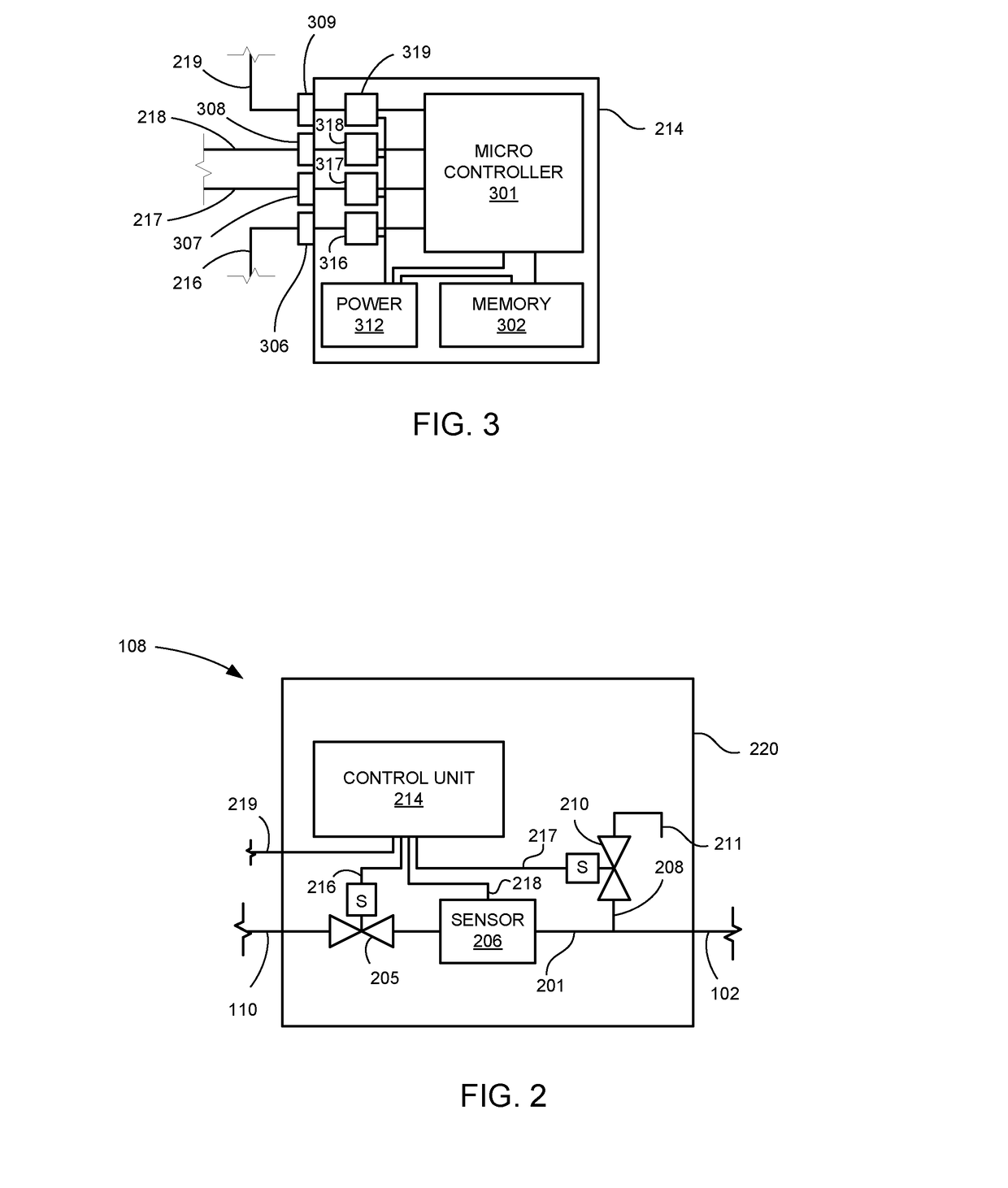 Control Methods and Apparatus for an Irrigation System Which Employs Pressure Pulse-Based Communications