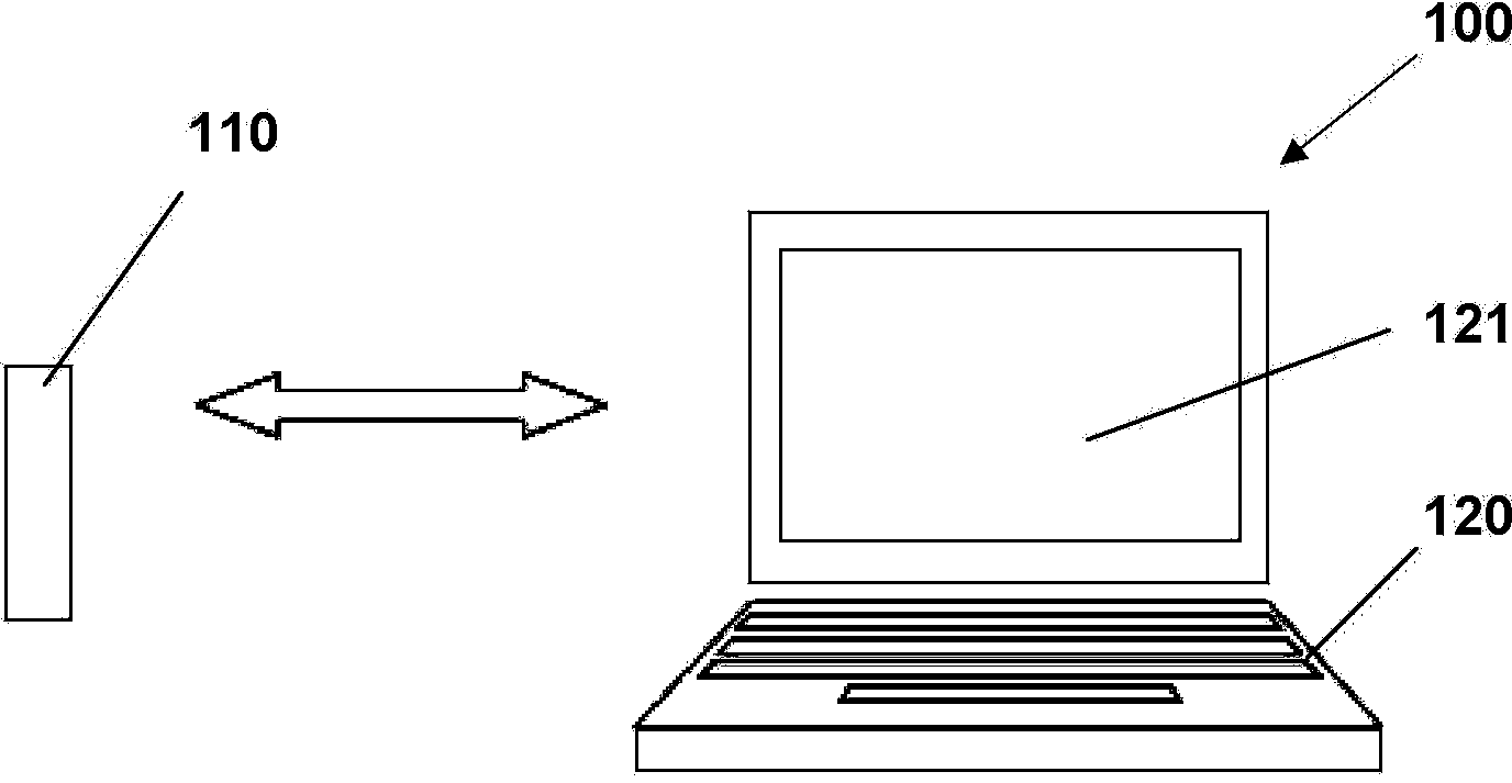 System for optimizing a patient's drug dosage regimen over time